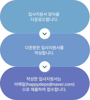 입사지원안내