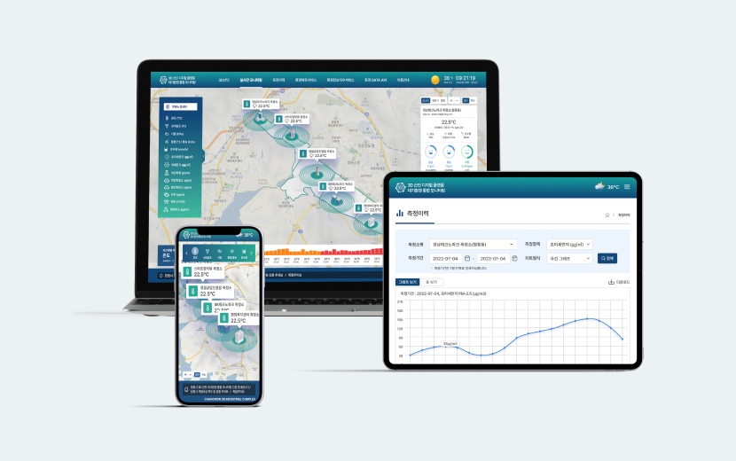 3D산단 디지털플랫폼 구축_대기환경 모니터링 시스템